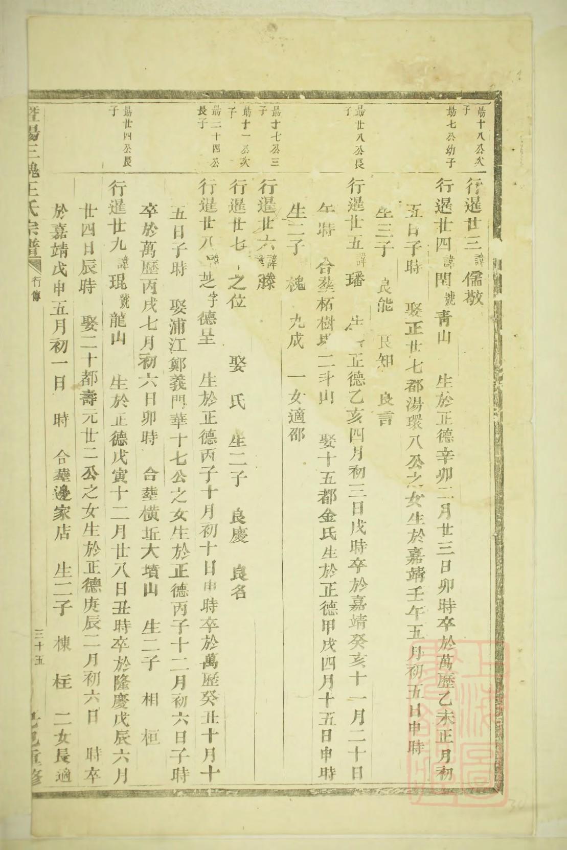 家族族谱如何编写