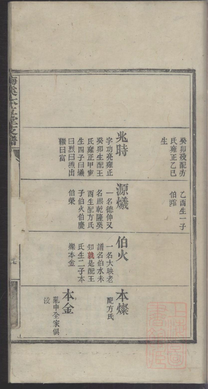 东郭姓姓氏来源简介