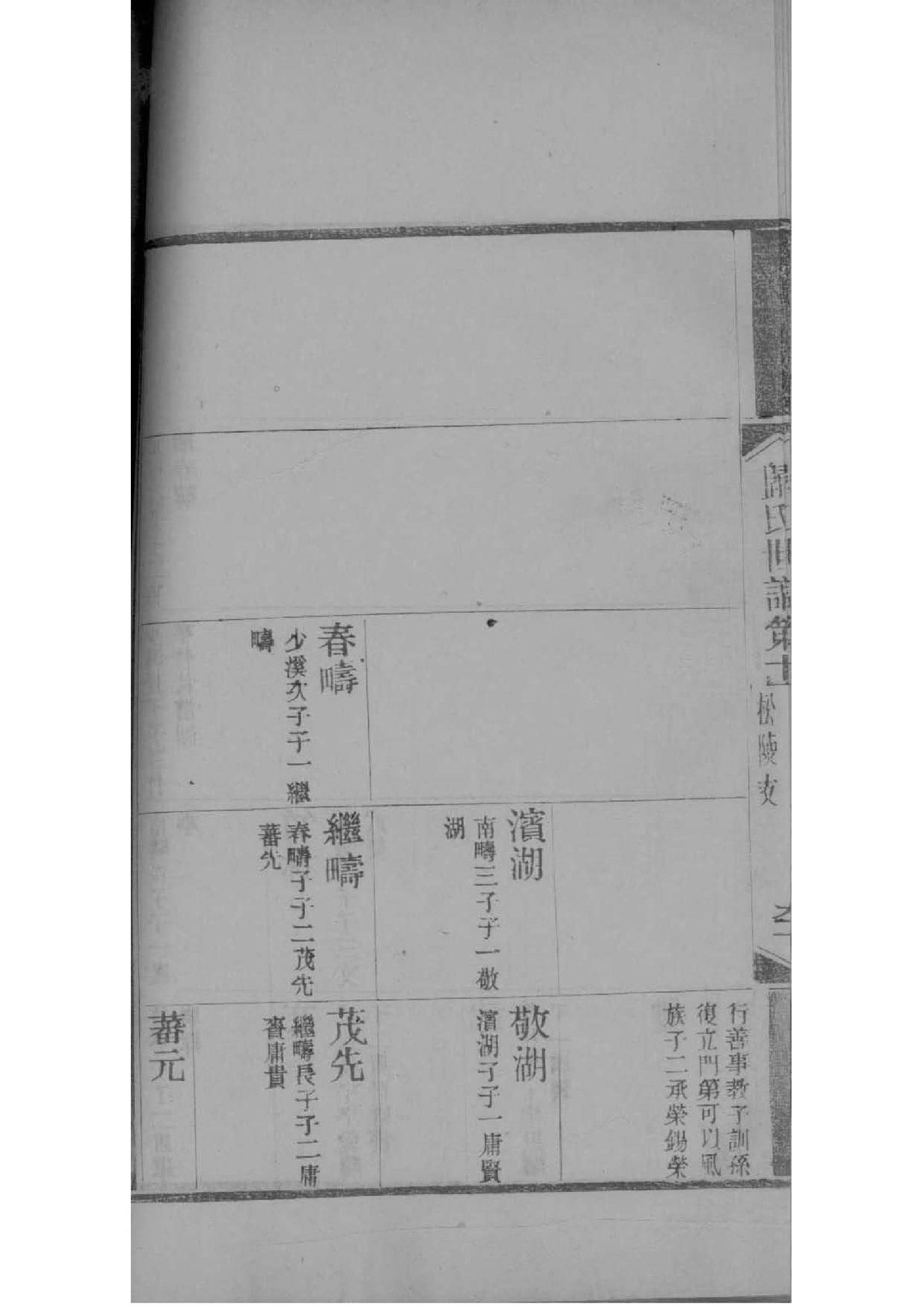 夏侯姓姓氏来源简介