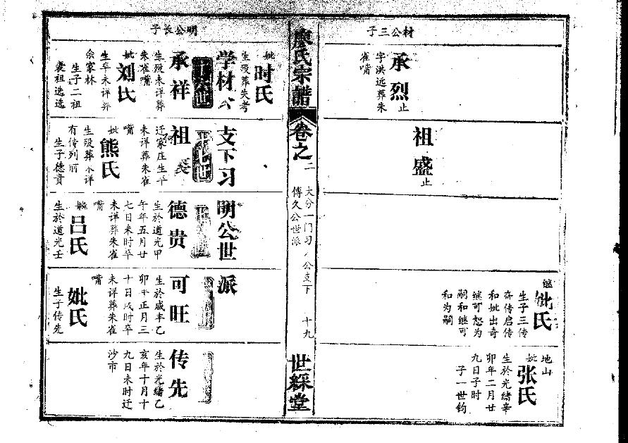 邢姓姓氏来源简介