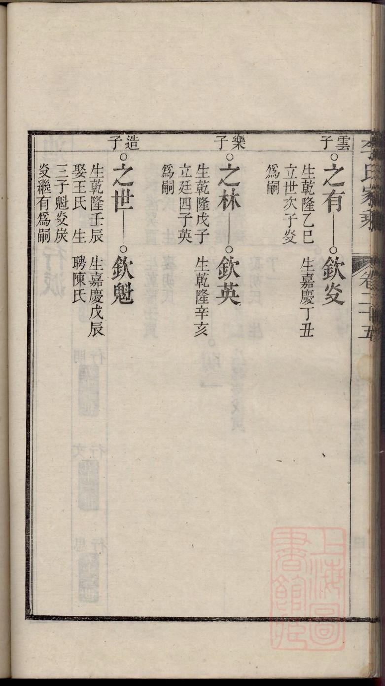 广姓排辈顺序