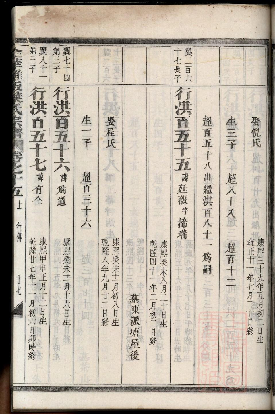 后姓起源来历和祖先是谁