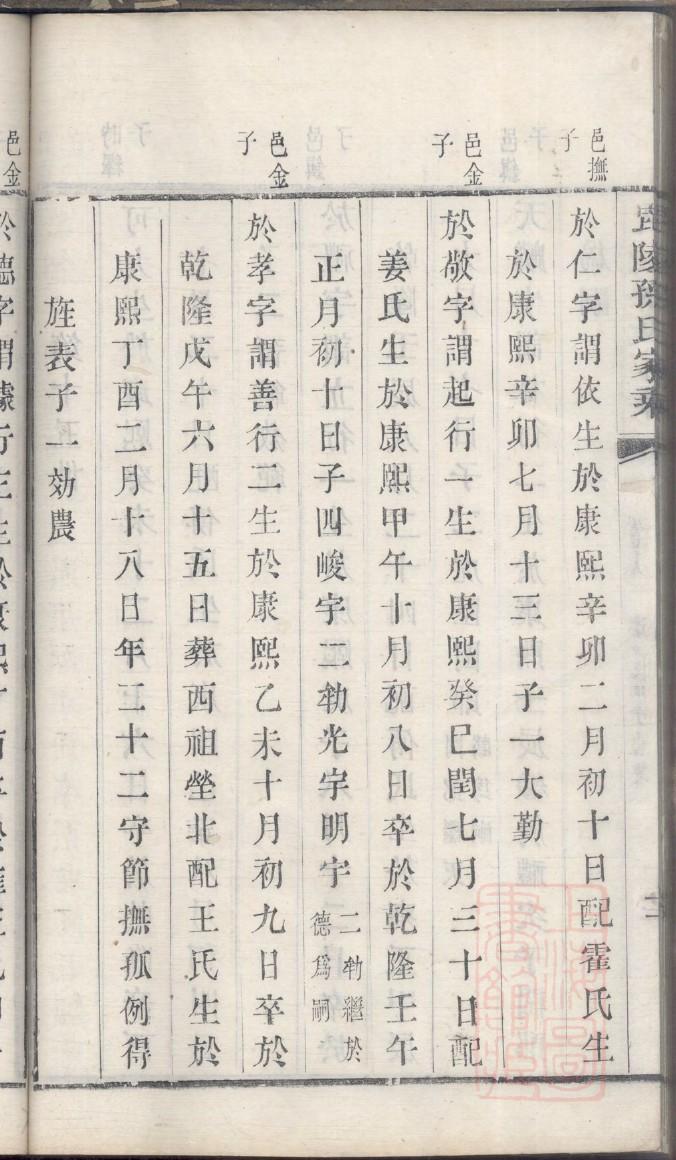 包氏族谱查询