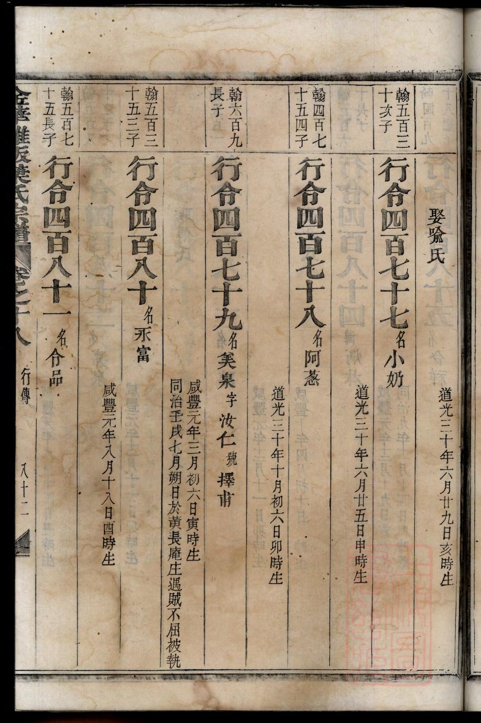 贵氏族谱字辈大全集