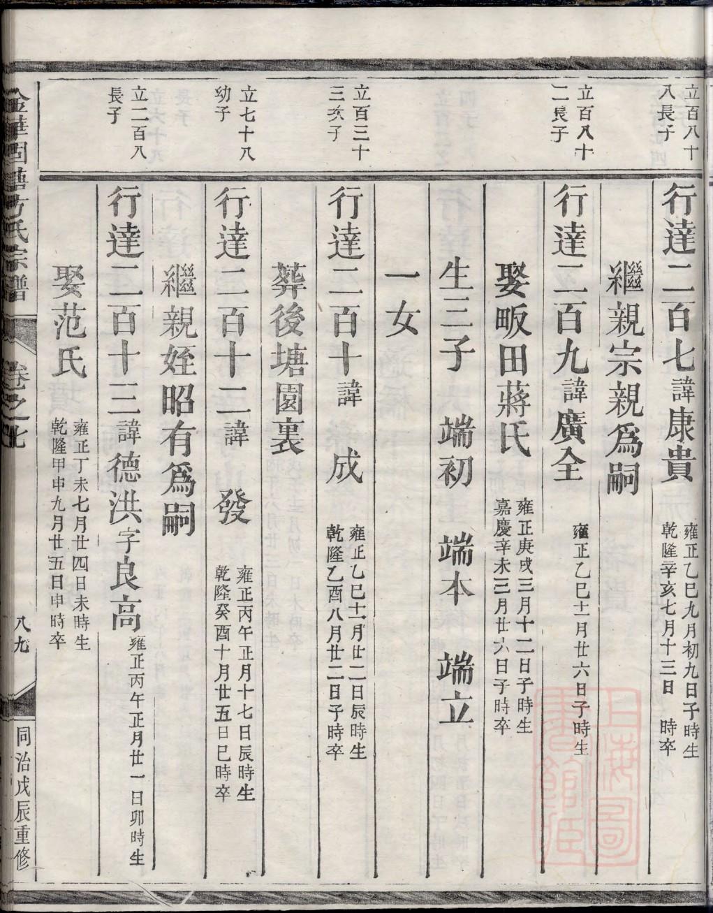 杨荫杭的族谱
