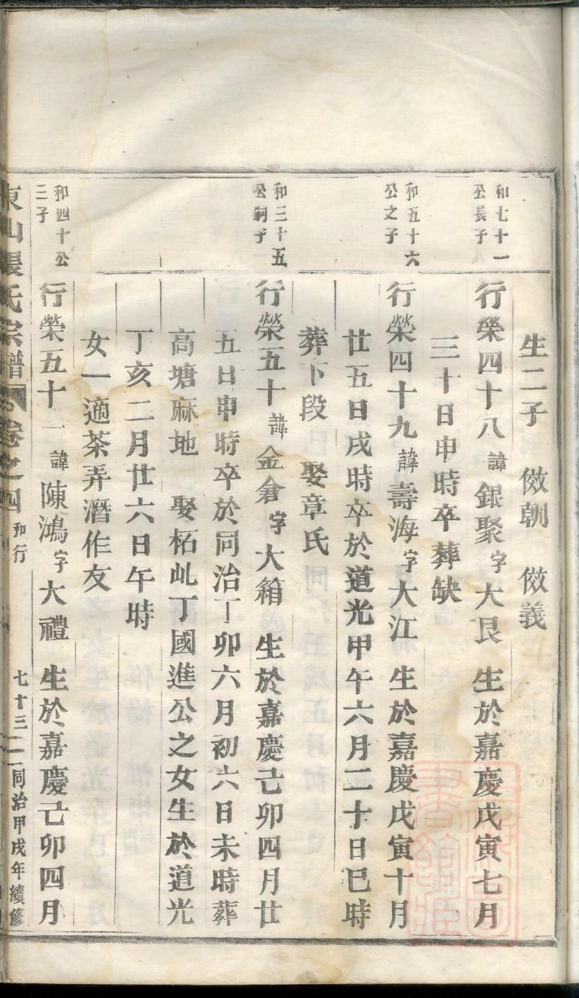 林氏族谱查询