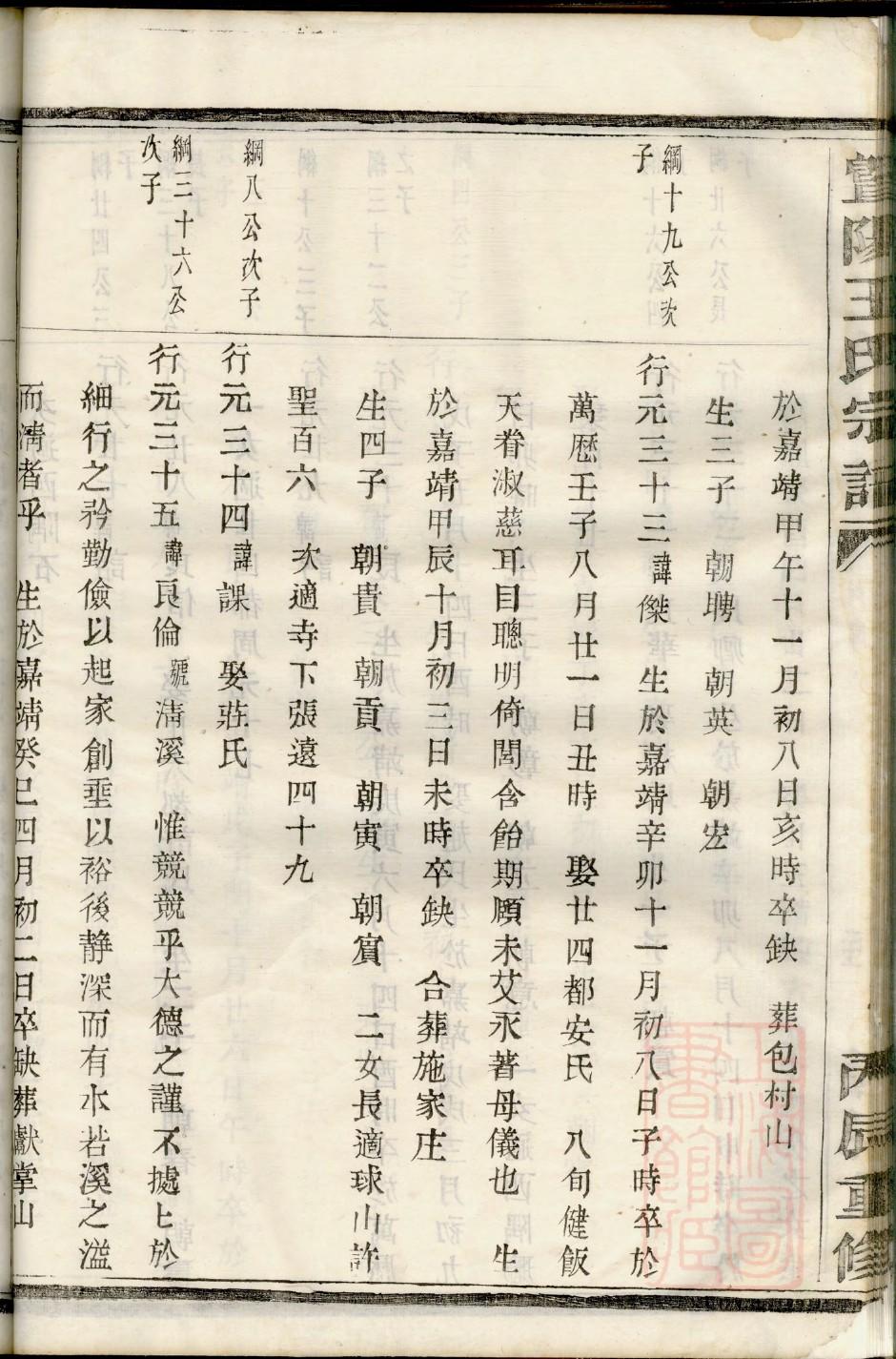 房氏族谱