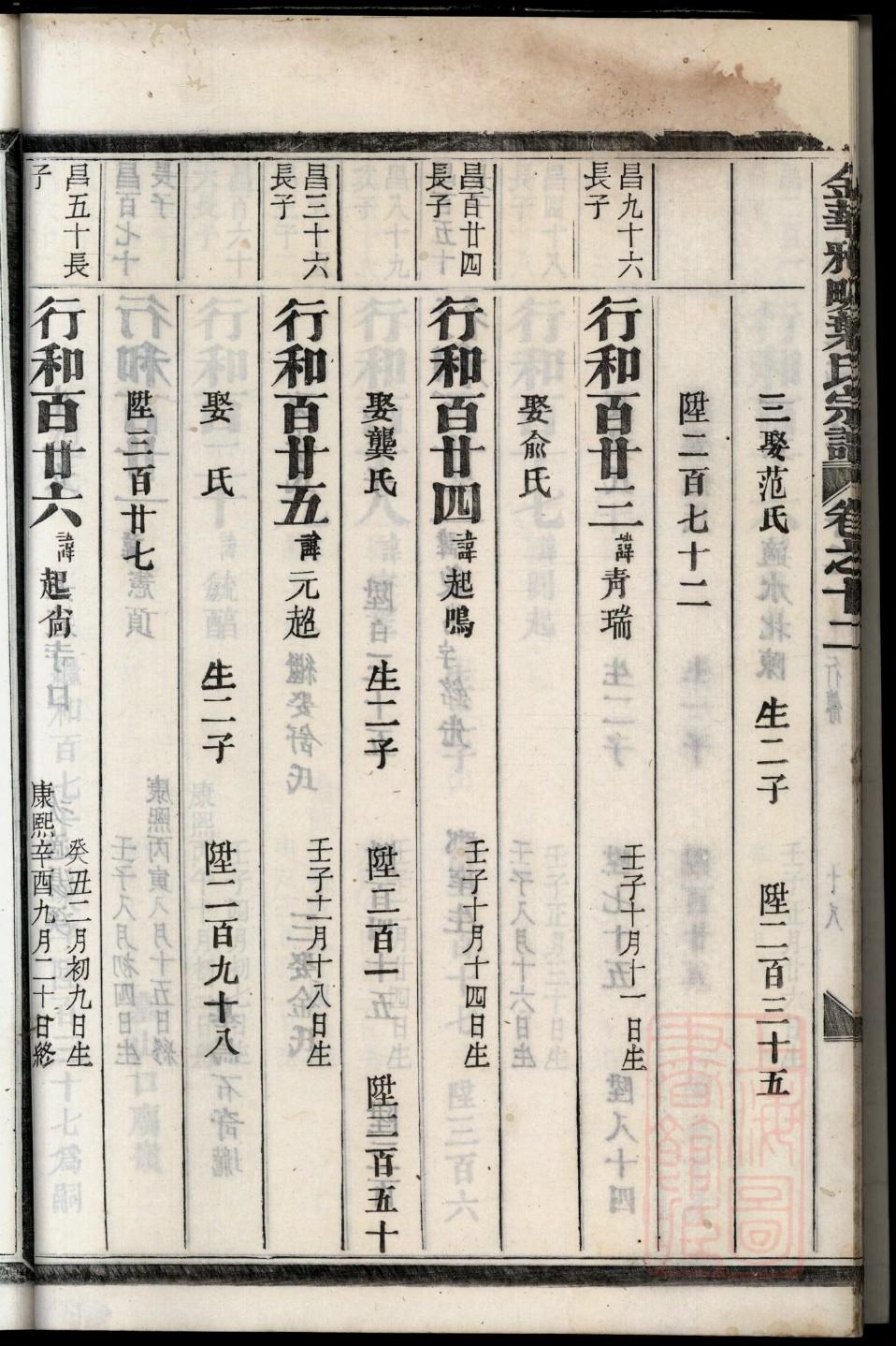 天津唐氏宗祠在哪里