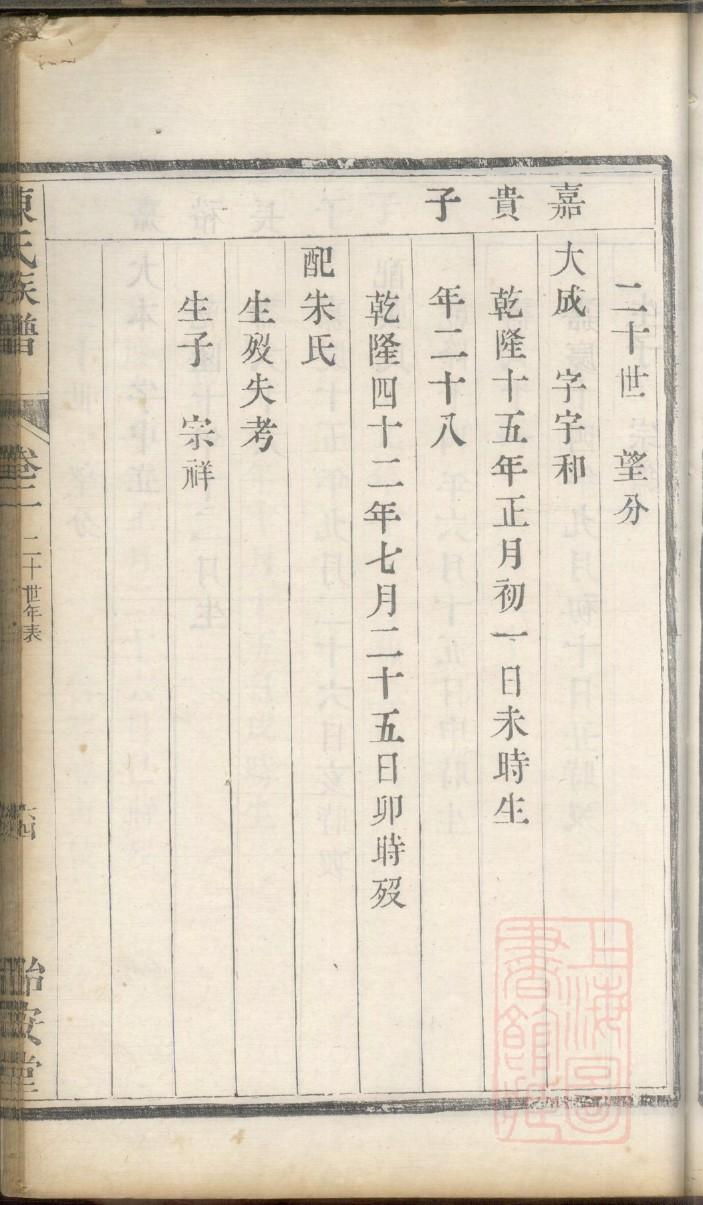 畅氏族谱字辈大全集