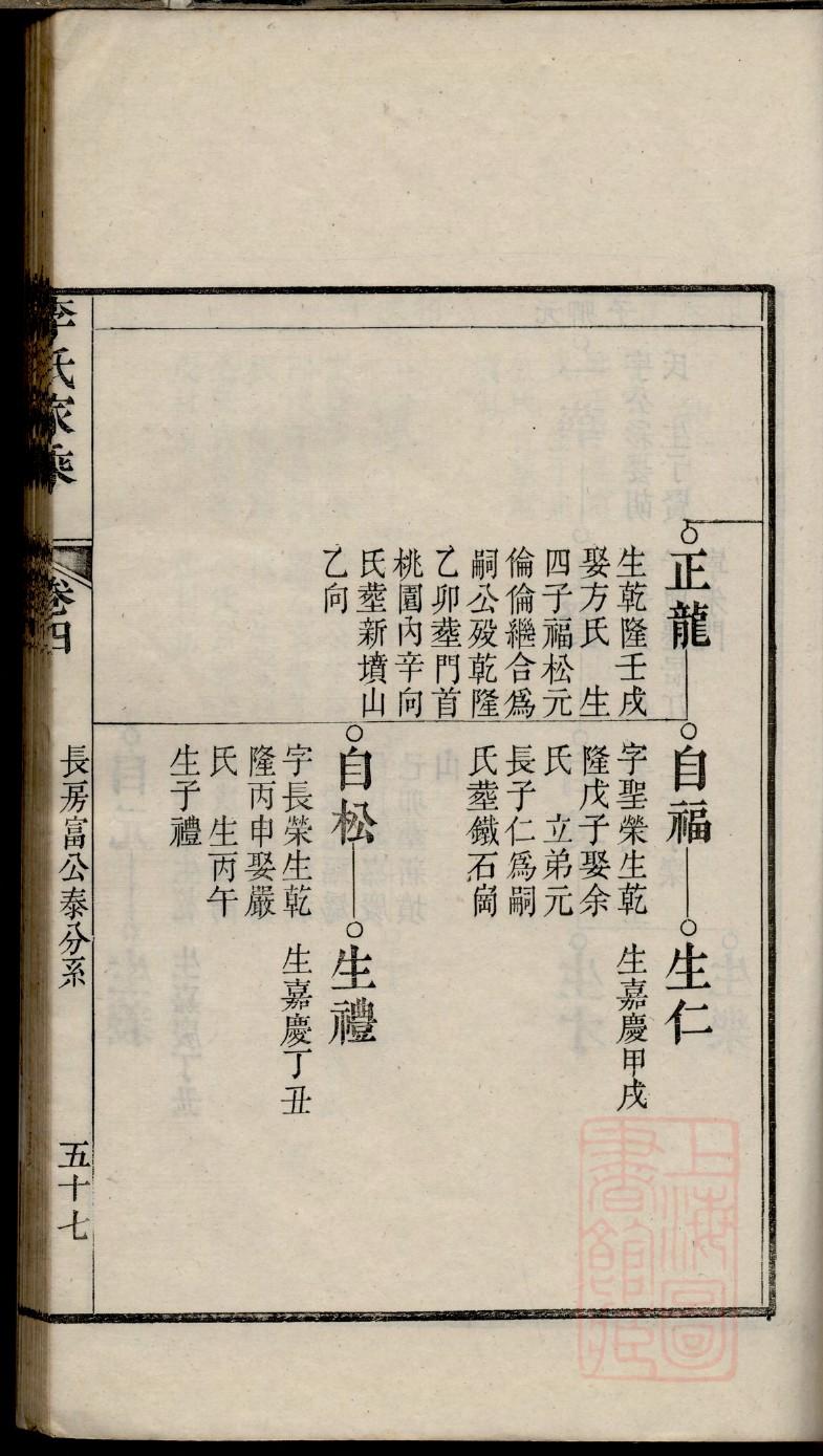 泰氏族谱辈分表