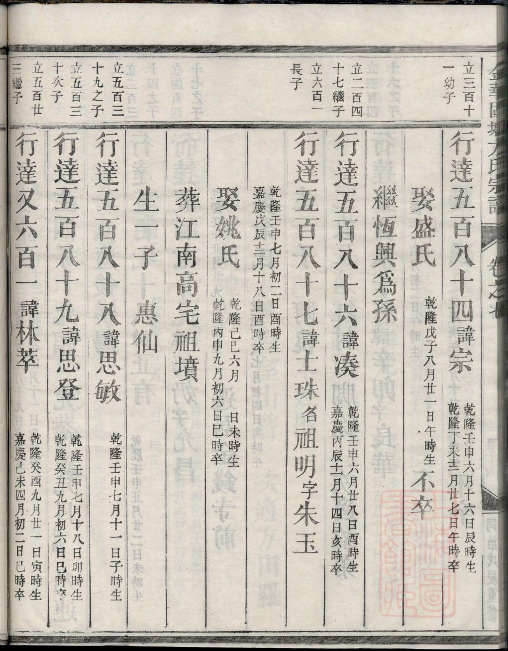 龙氏族谱56个字辈