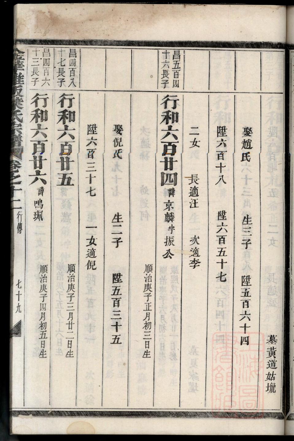 孙氏家谱108字辈