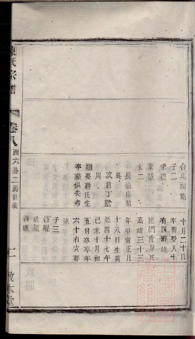 祢家族谱查询