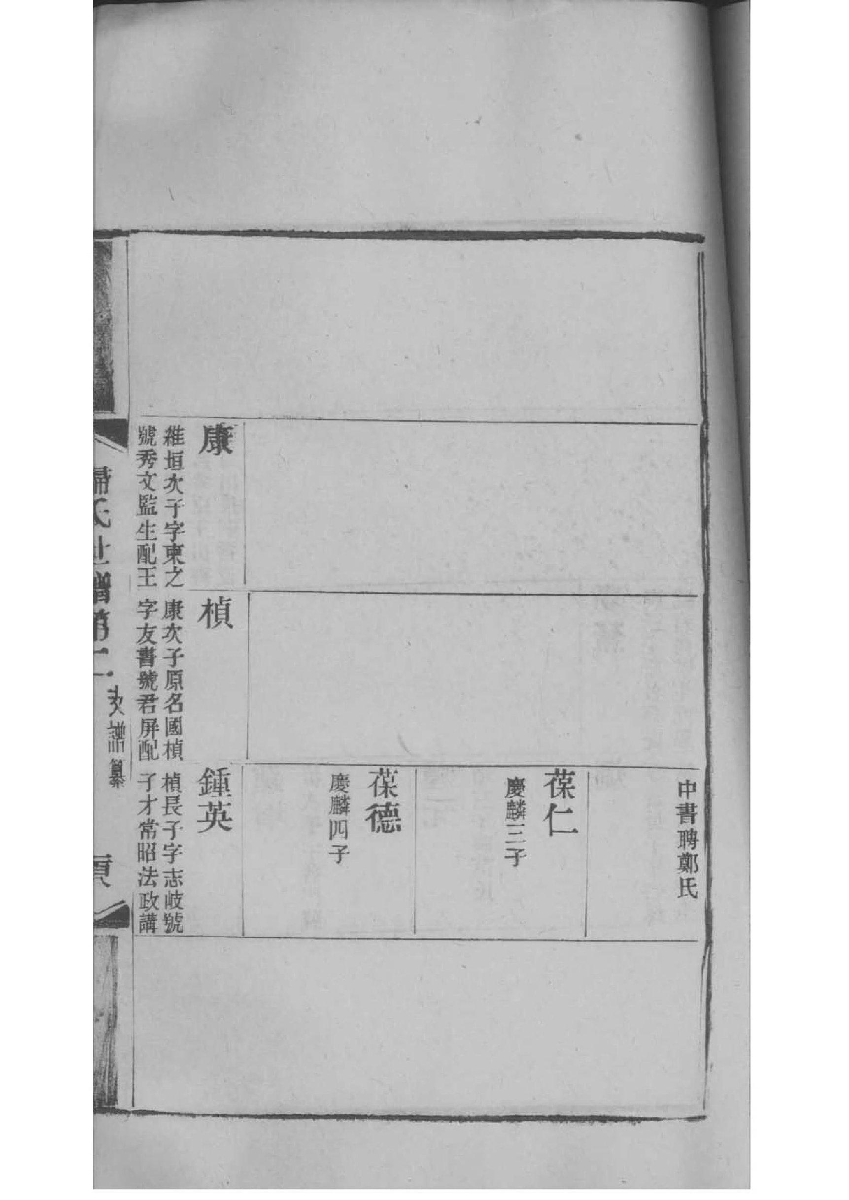 金氏族谱内蒙古分支