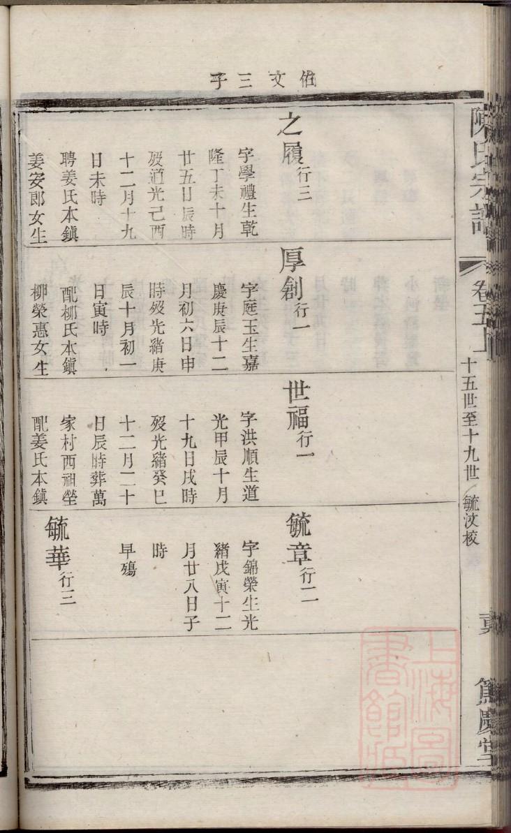 WPS族谱制作模板