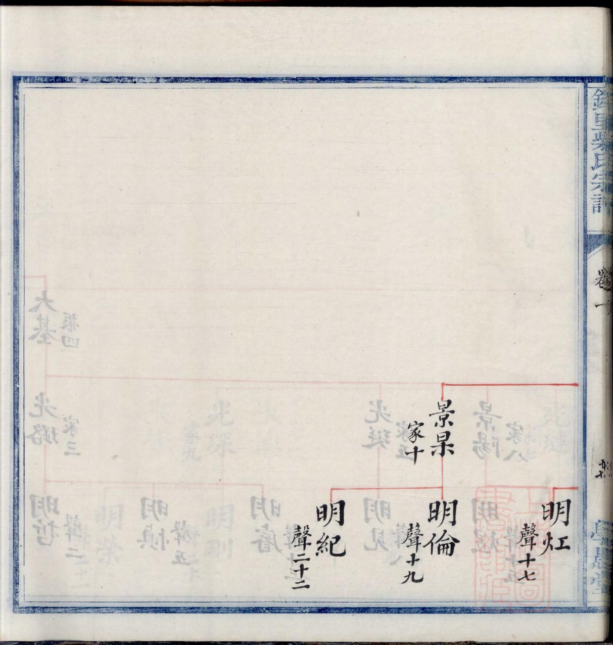 利家家谱查询