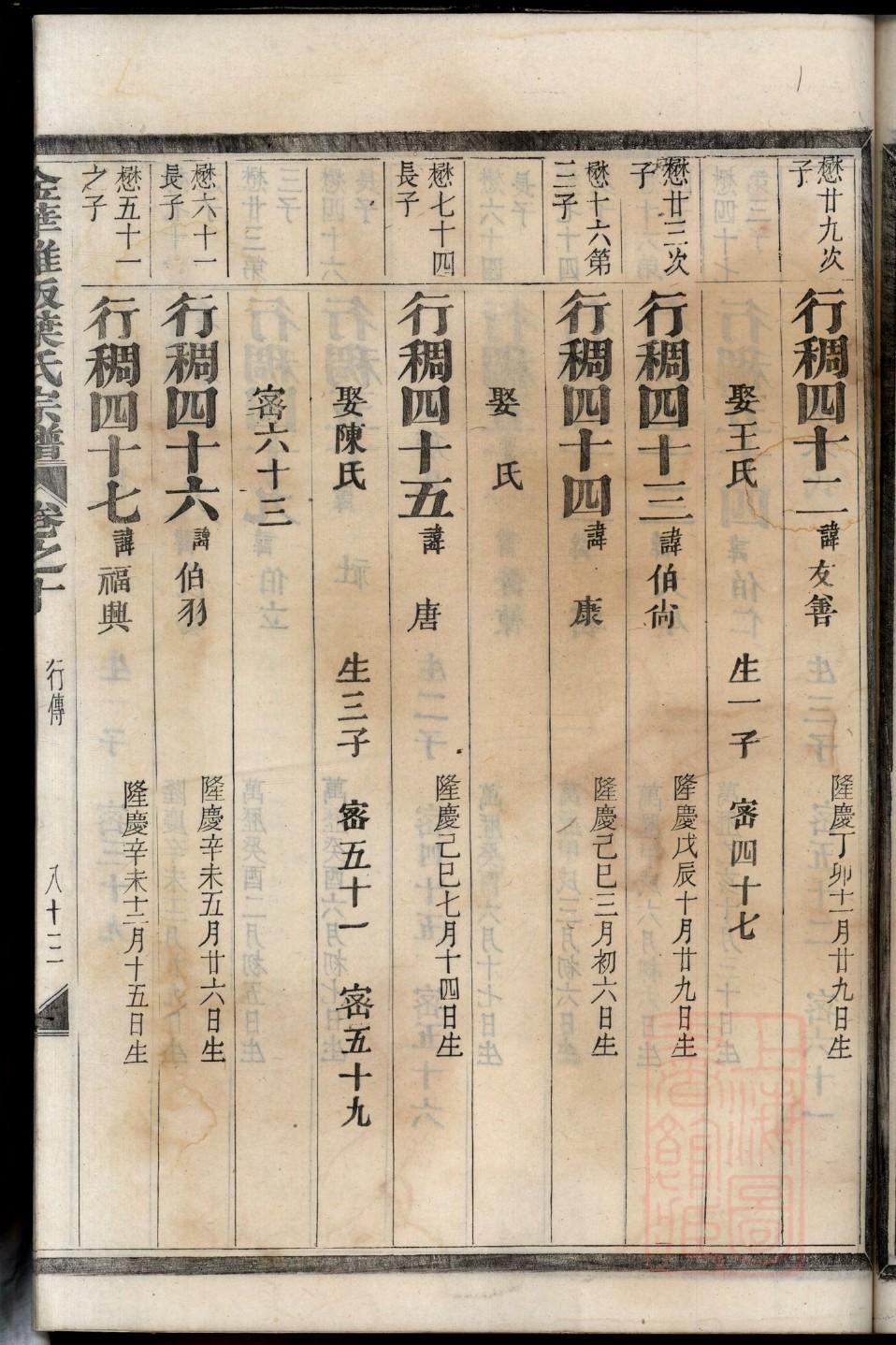 陈家族谱24字辈