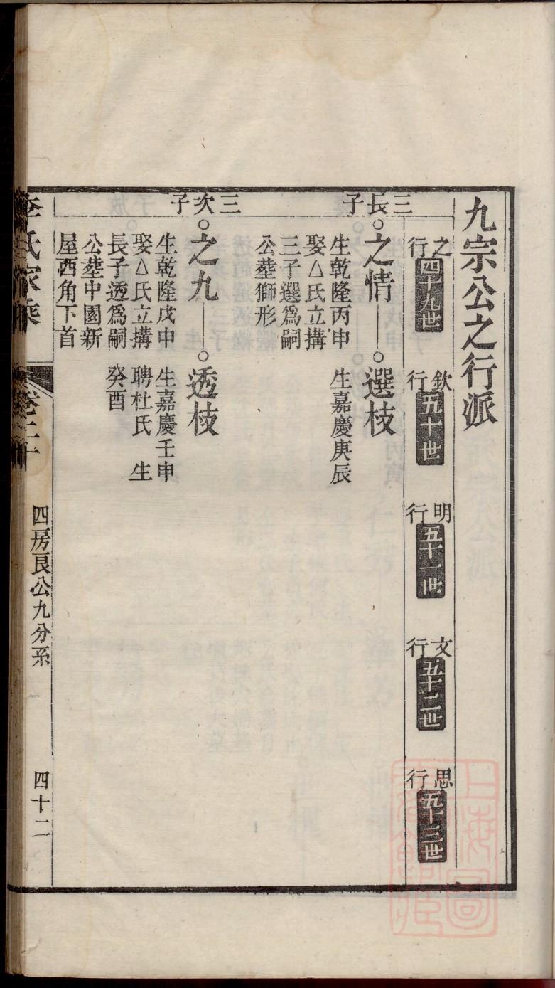 凌氏族谱购买价格