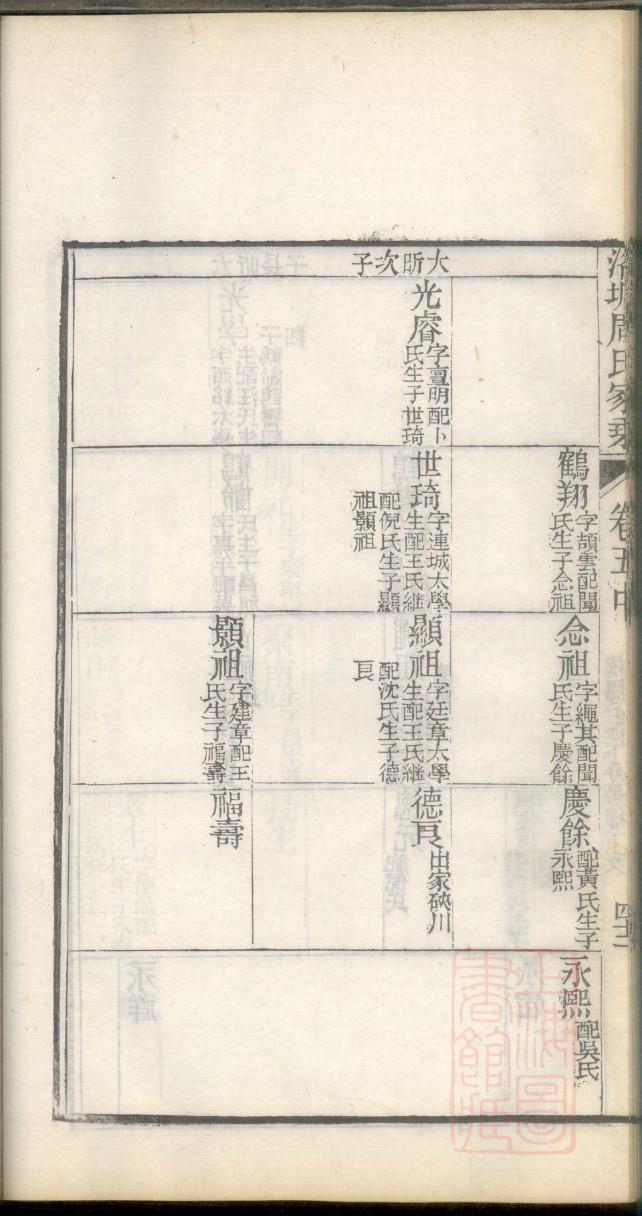 苏姓姓氏来源简介