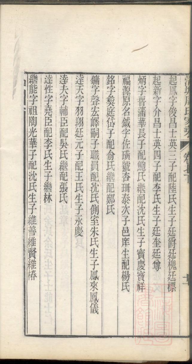 庄氏族谱书籍购买