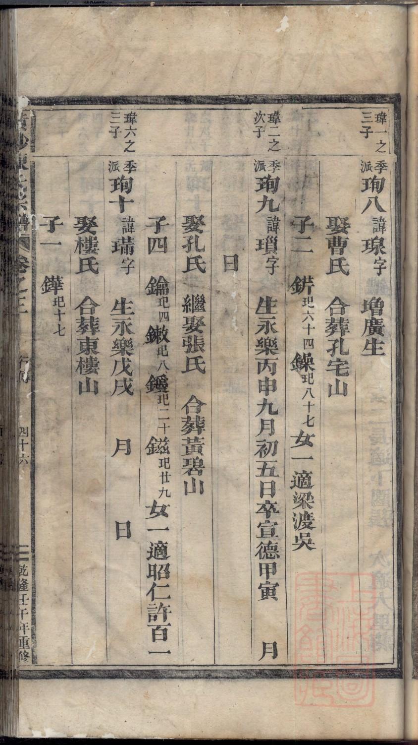 仇氏族谱大全