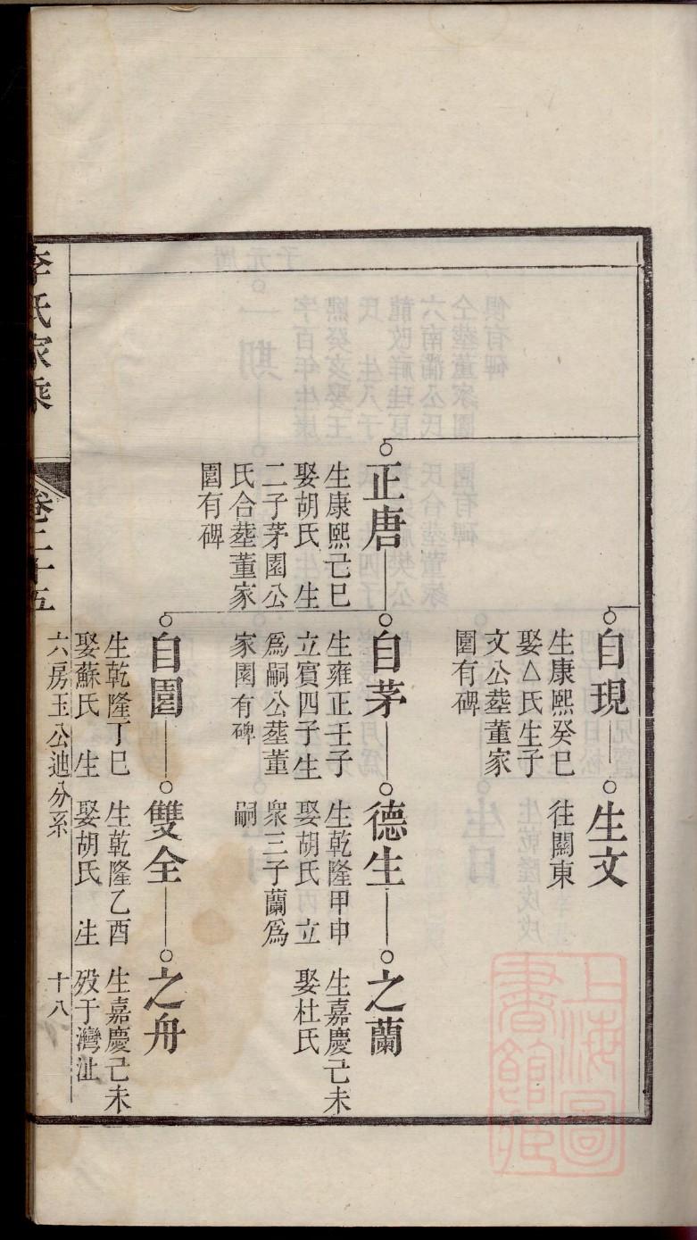 来姓姓氏来源简介
