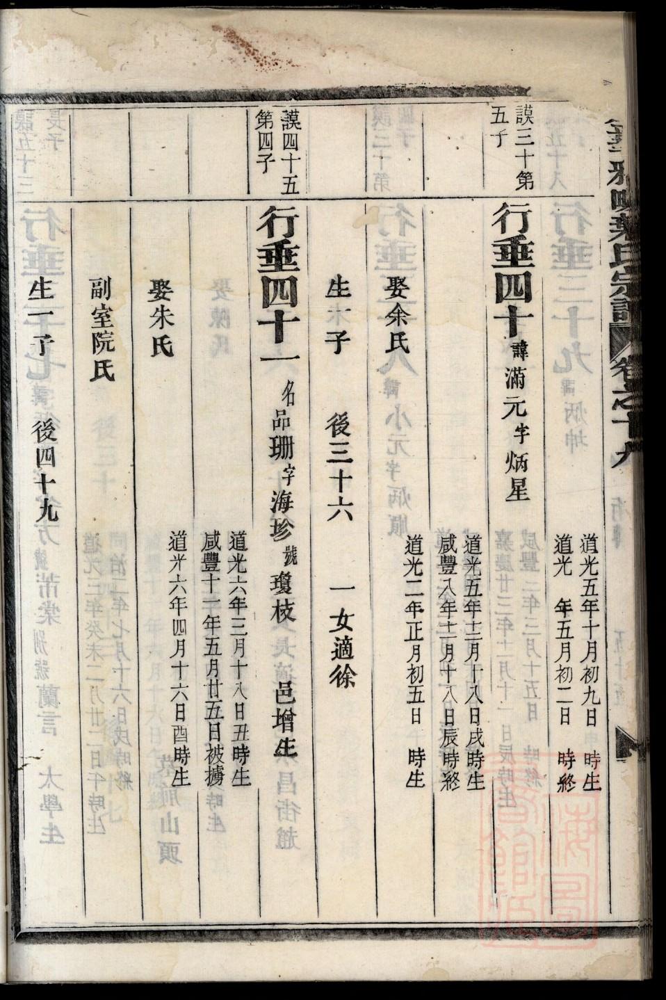 甘肃李氏宗祠在哪里