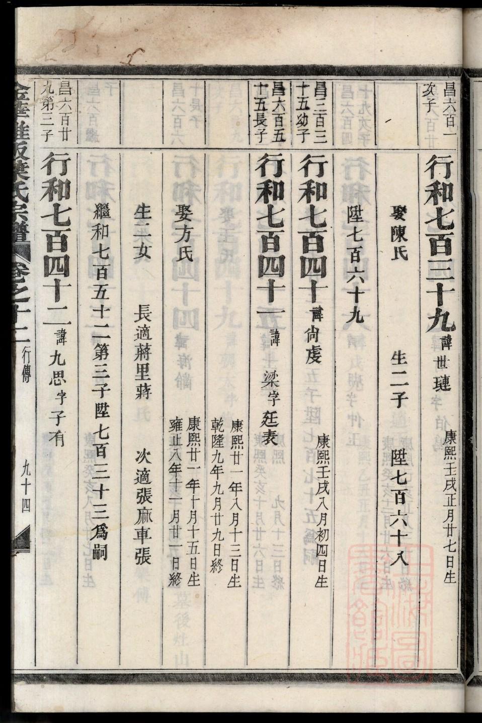 元姓姓氏来源简介