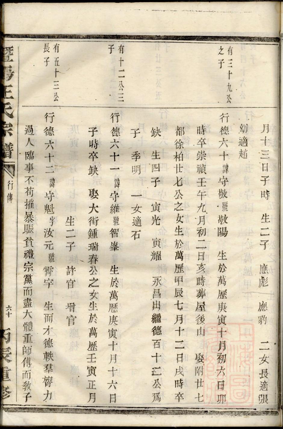 古氏族谱的收藏价值