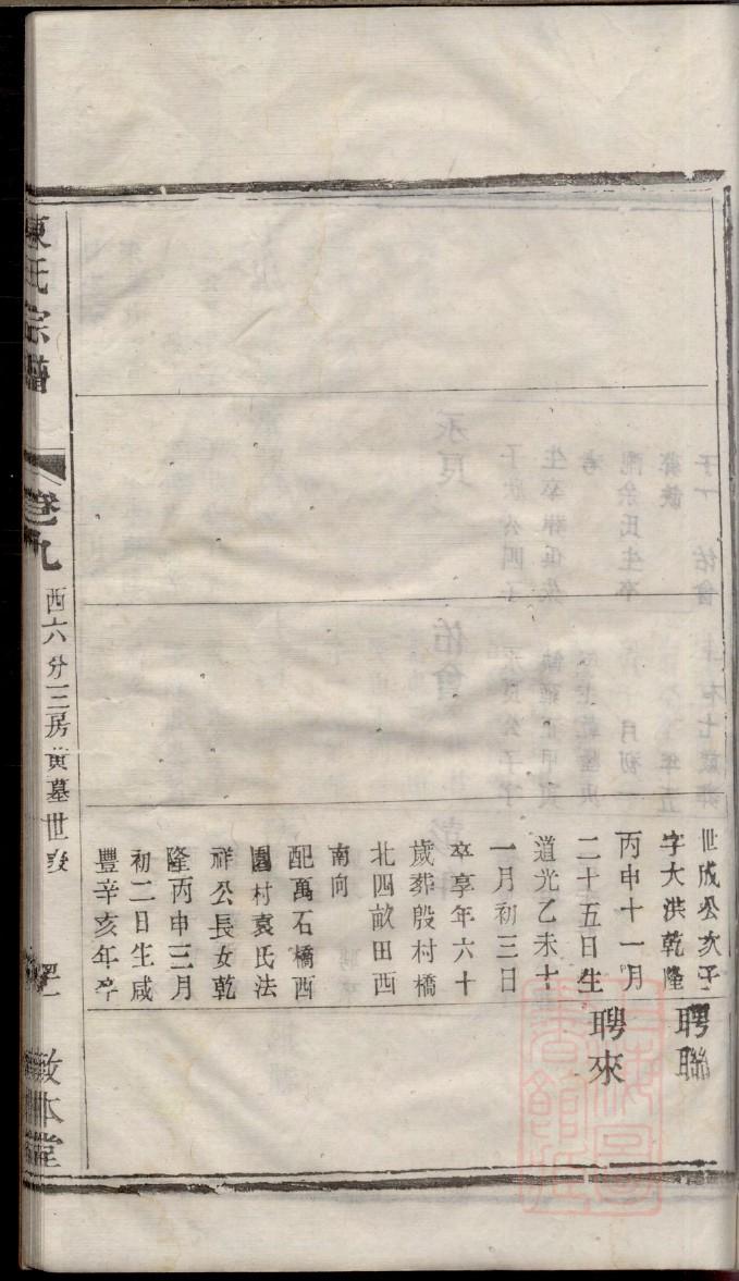 胥氏的起源