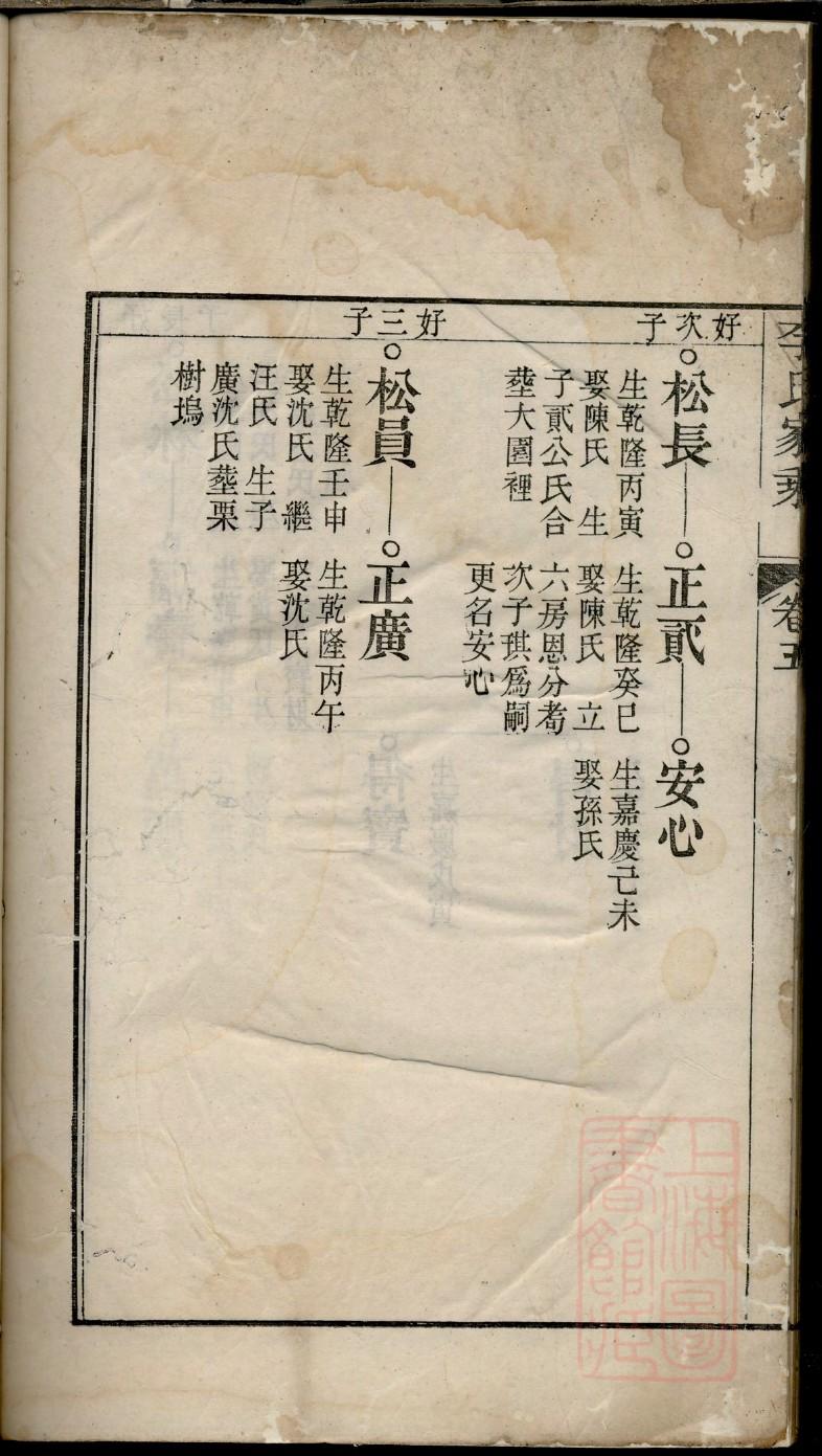 家谱制作图案