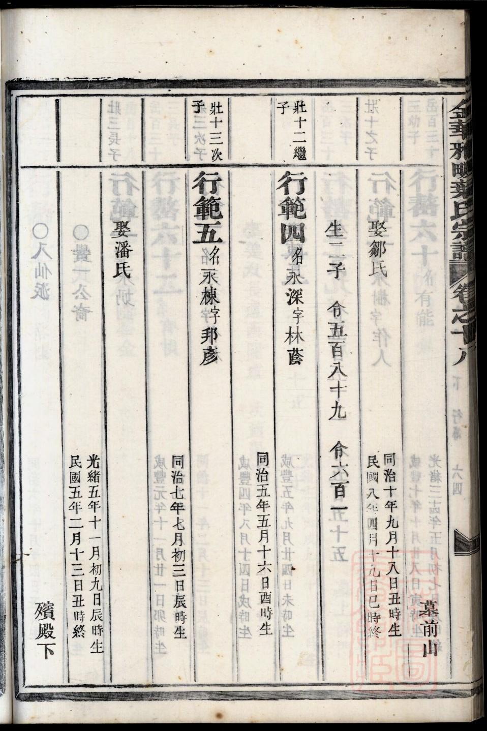 匡氏族谱书籍购买