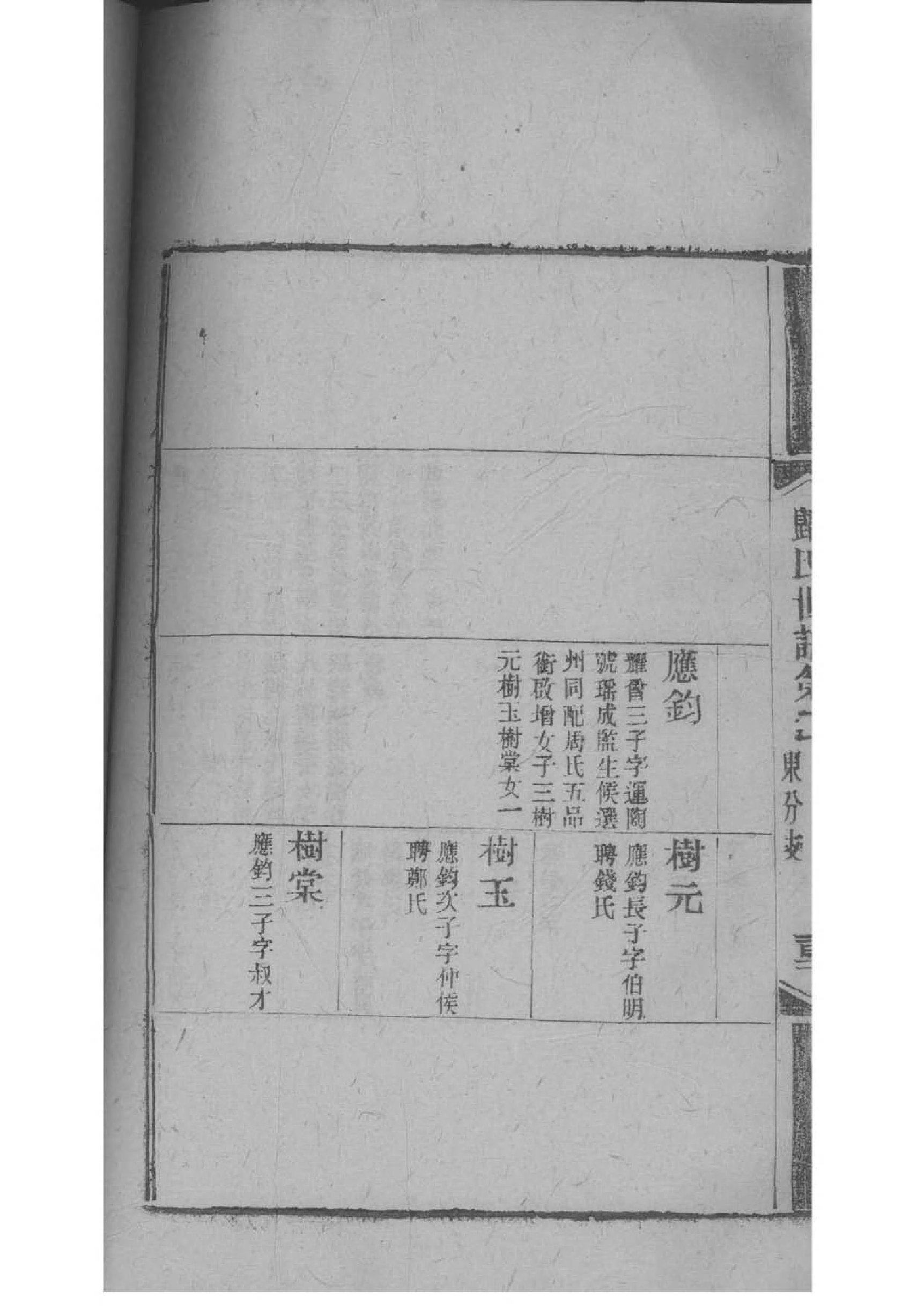 高氏家谱高氏族谱
