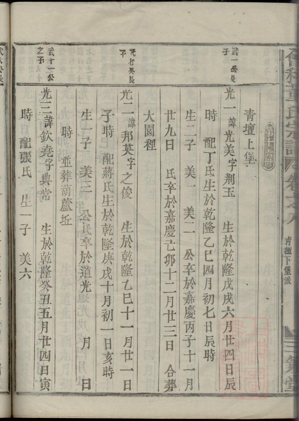 潘氏族谱云南分支