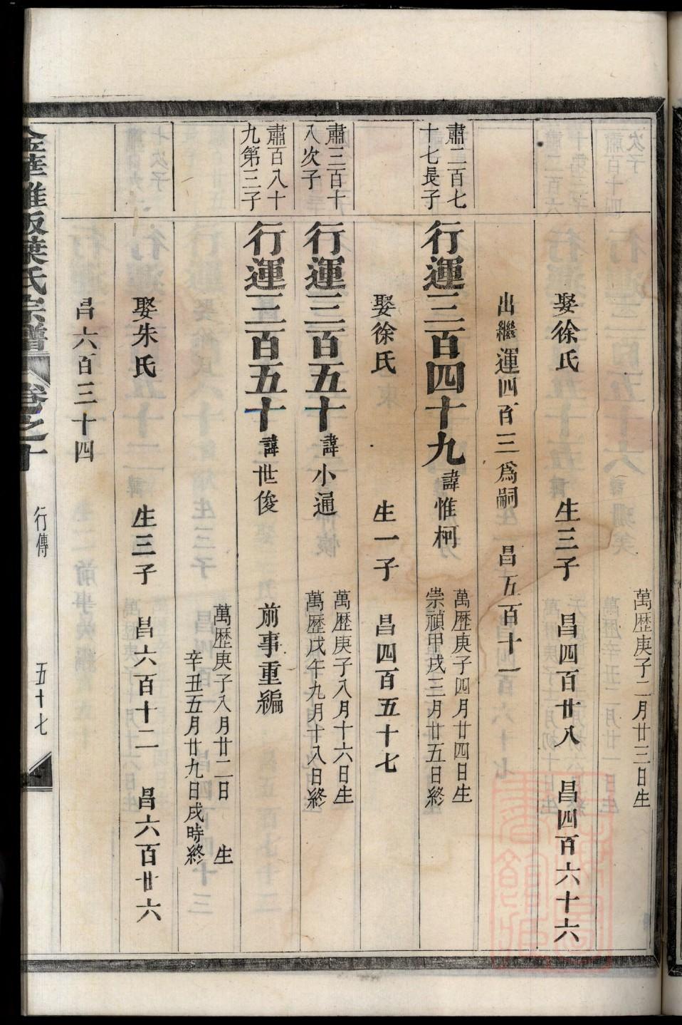 即墨吕氏族谱