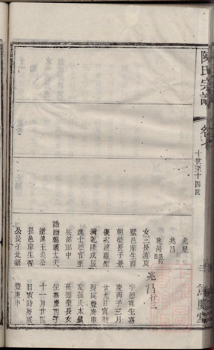 赫氏族谱字辈大全集