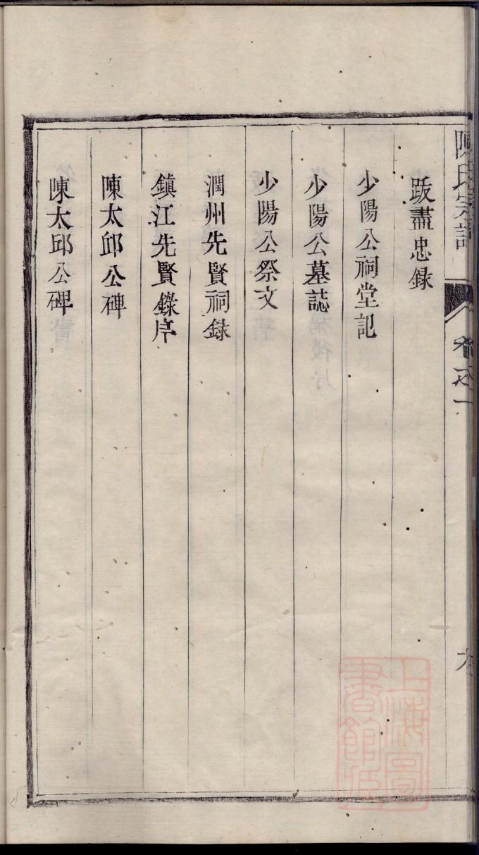卢氏家谱字辈大全图片