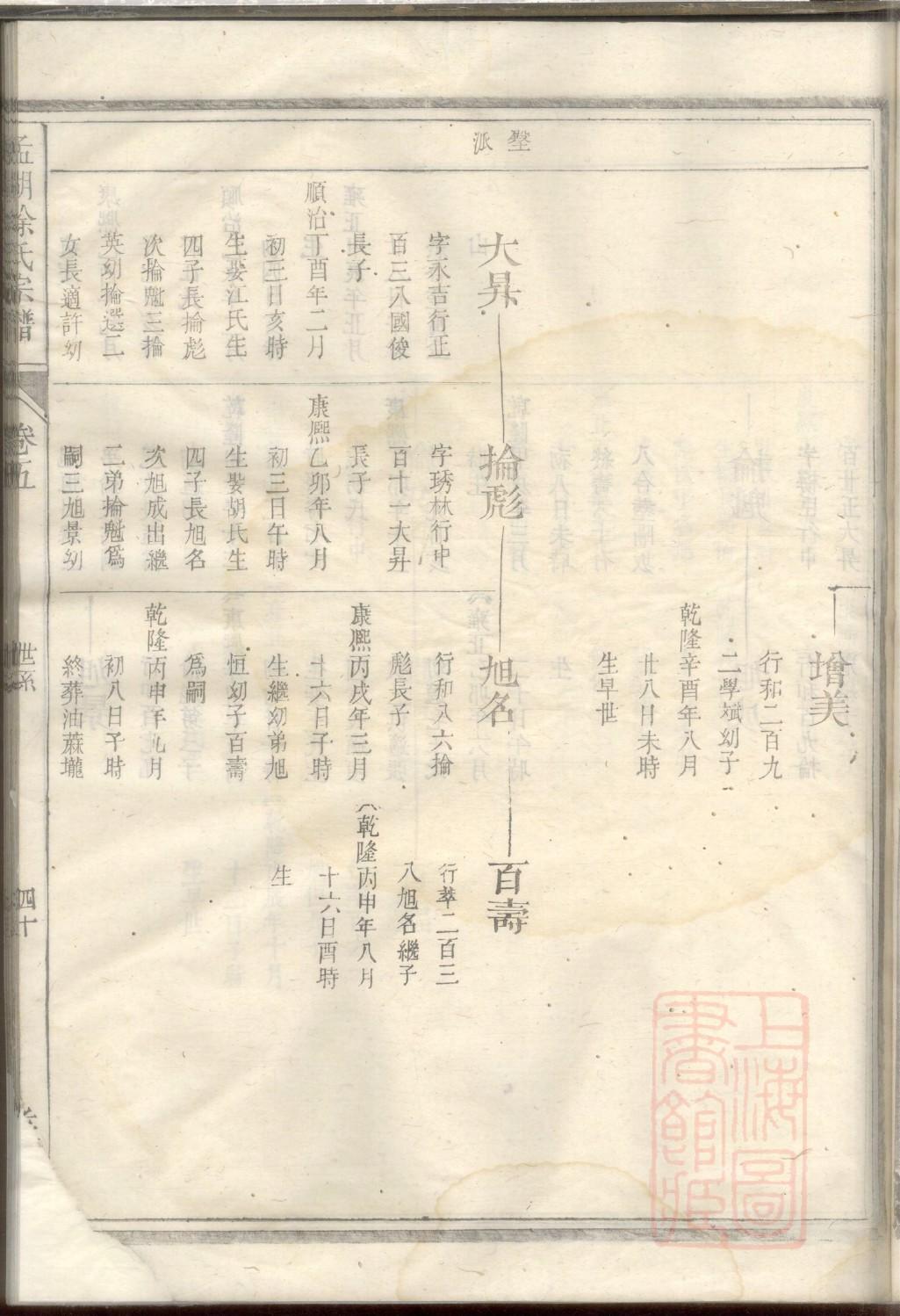 羿氏族谱十六字家训