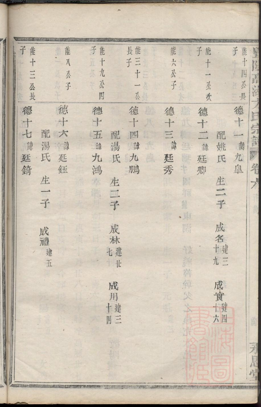潘姓最忌什么姓