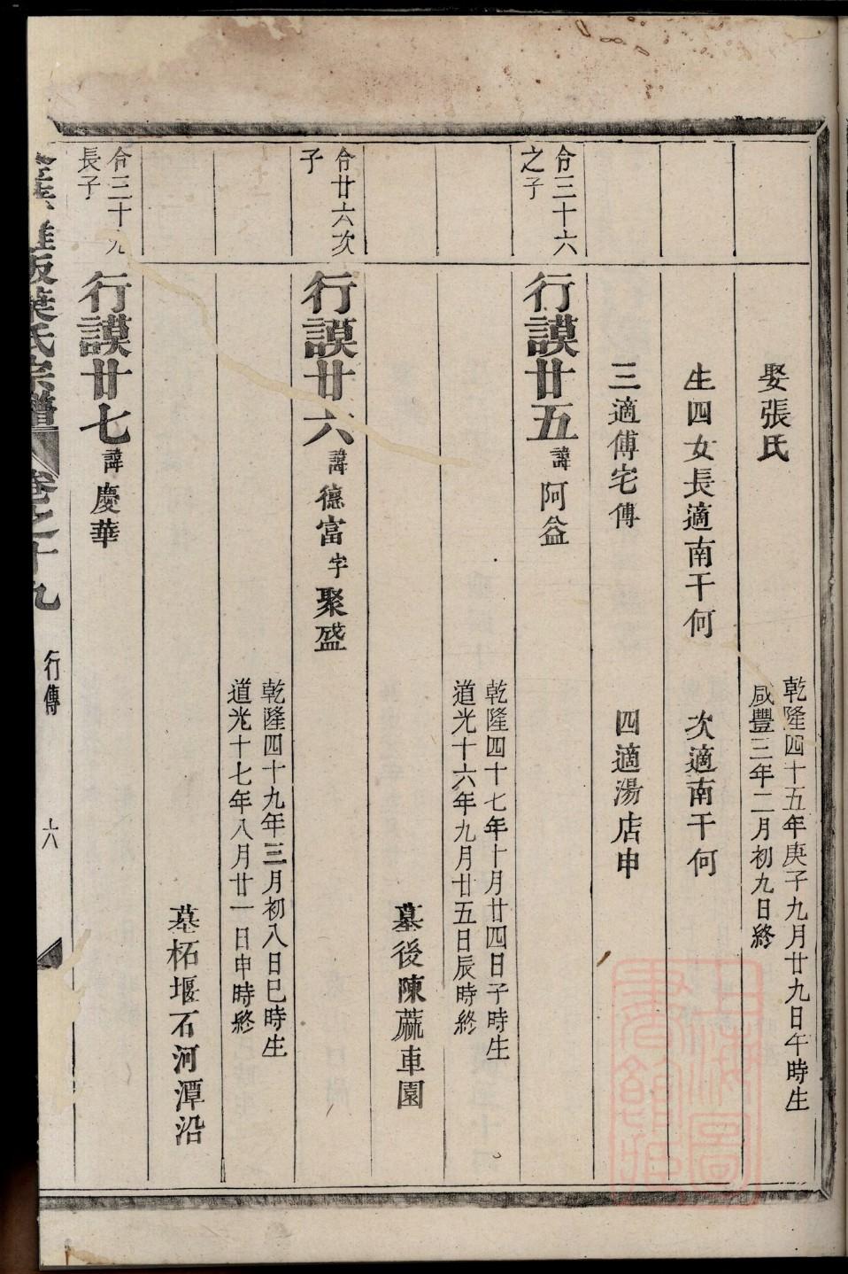 蓟氏族谱字辈查询表