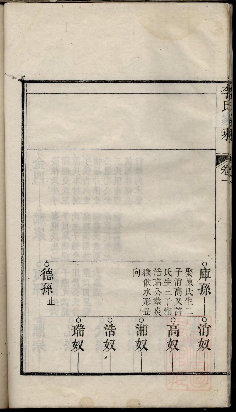 莱氏族谱查询