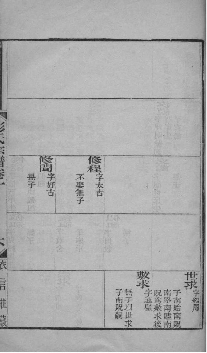 李氏族谱字辈查询表