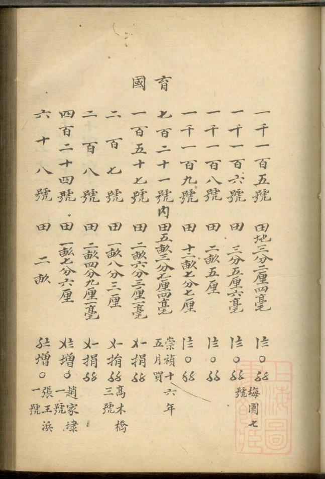 段干家家谱查询
