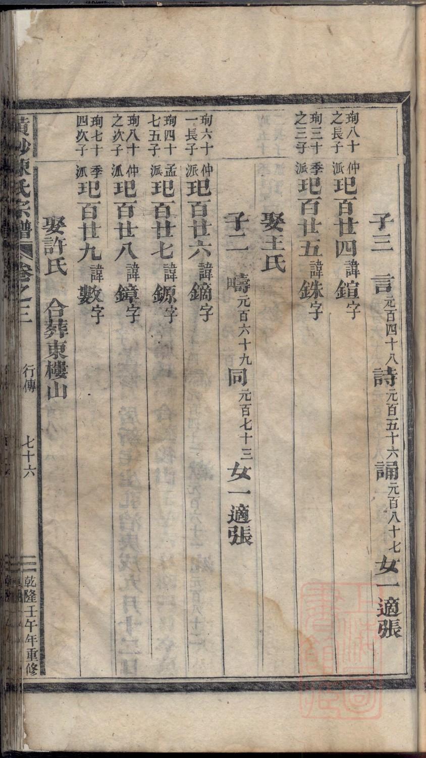仲孙姓姓氏来源简介
