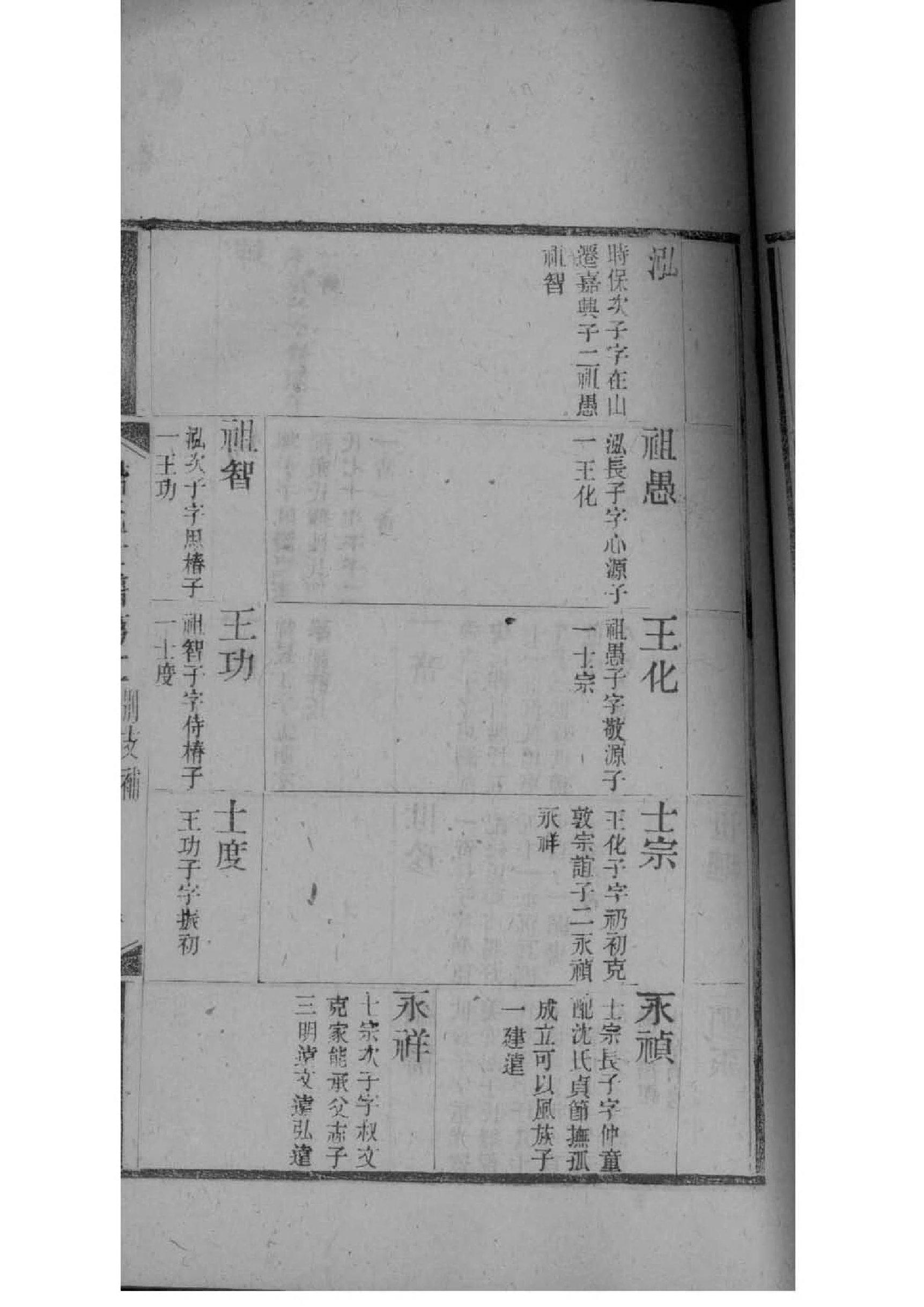 干姓家谱辈分表