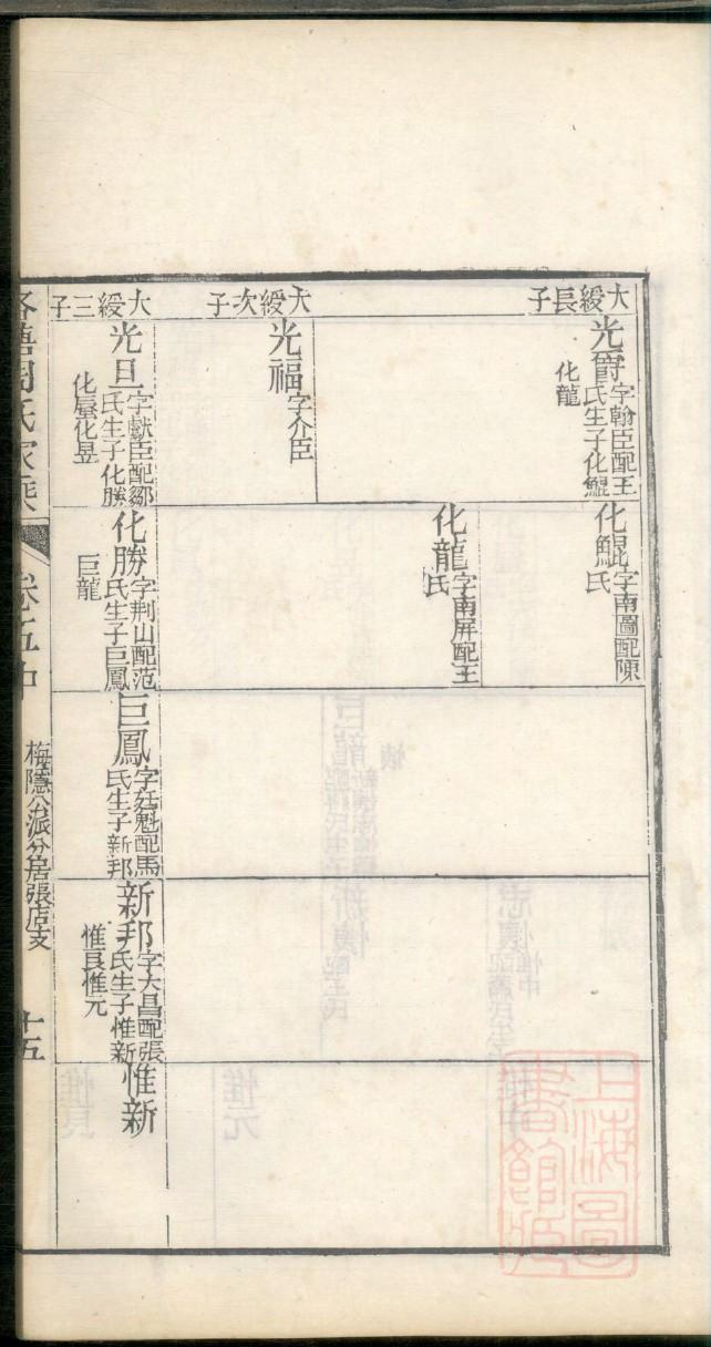 乜姓家谱辈分表