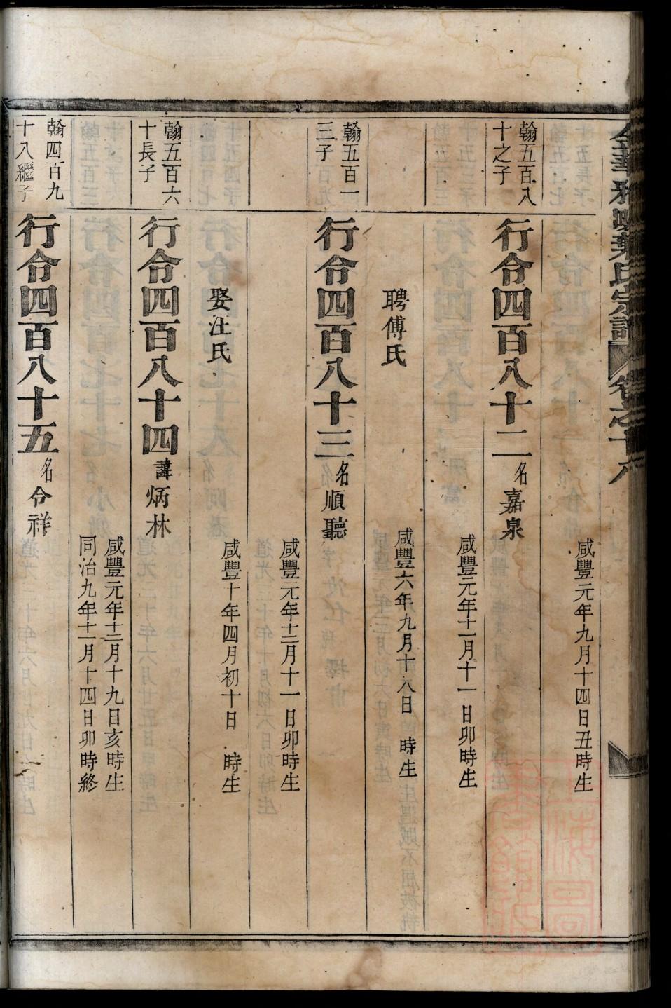 海南江氏宗祠在哪里