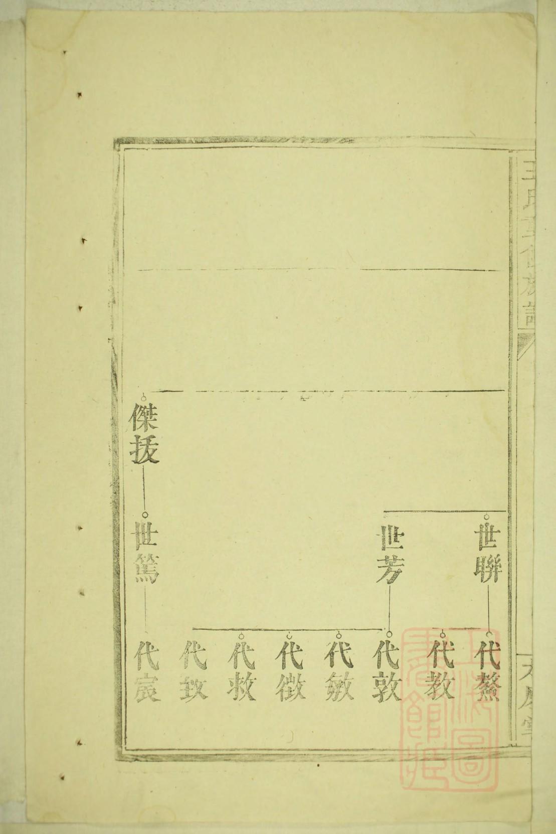 黄姓族谱