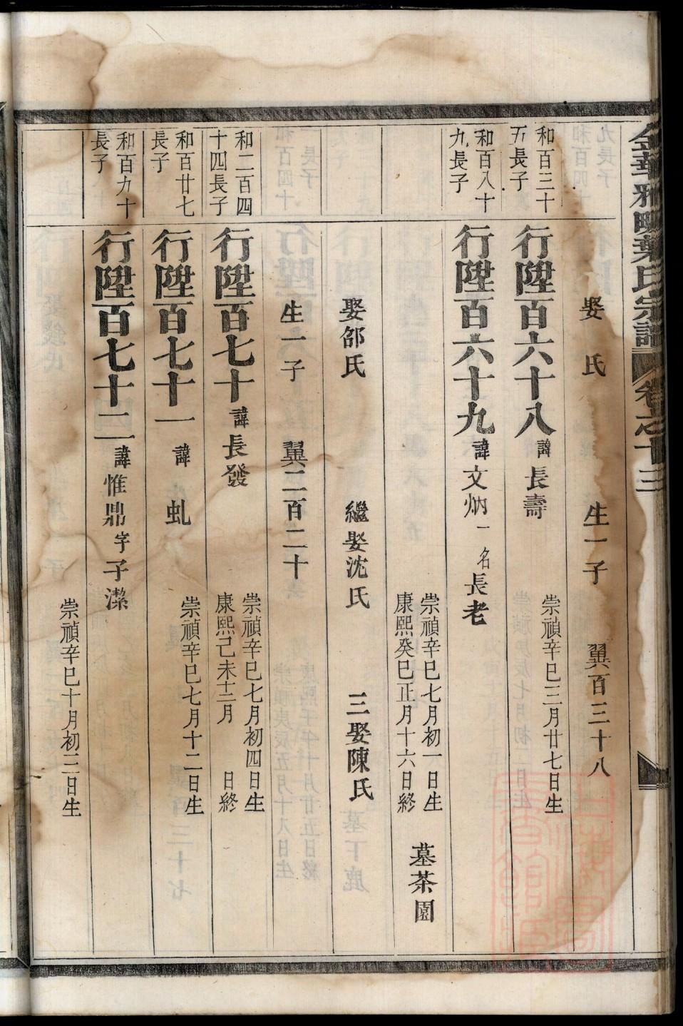 京姓历史名人有哪些