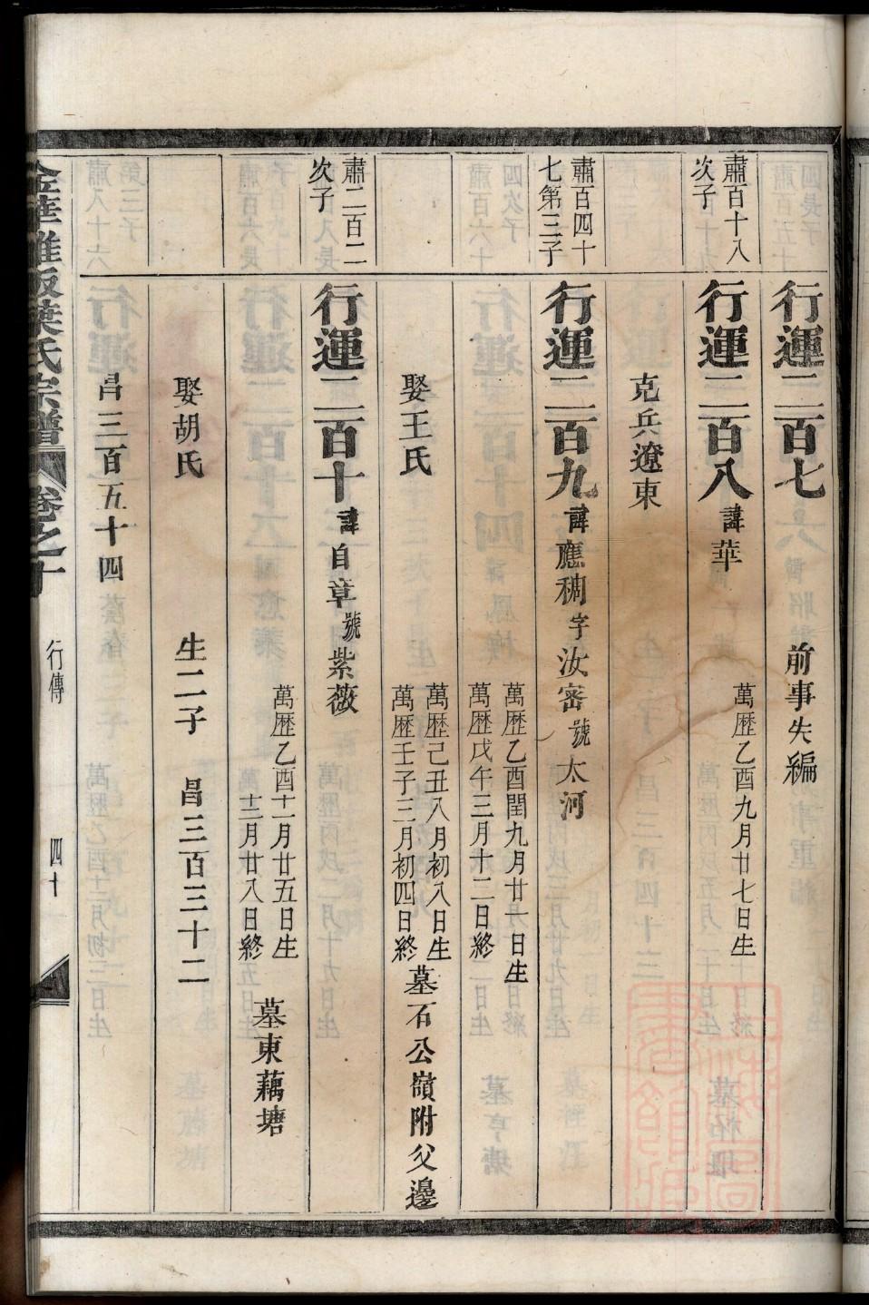 族谱个人简历
